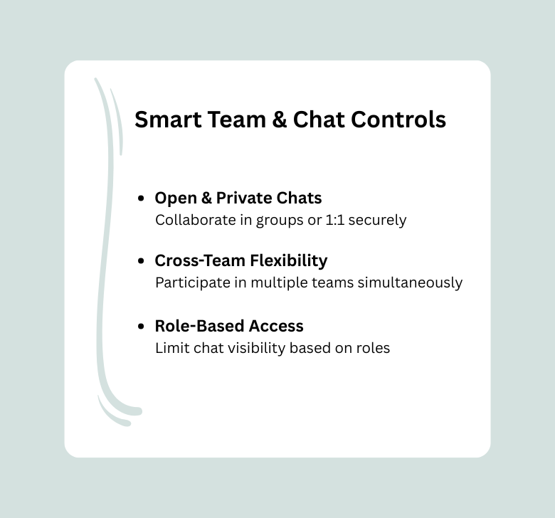 Smart Team & Chat Management